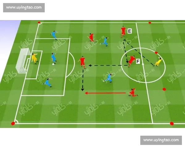 现代足球战术演进中右后卫角色转型与攻防价值解析全面研究路径