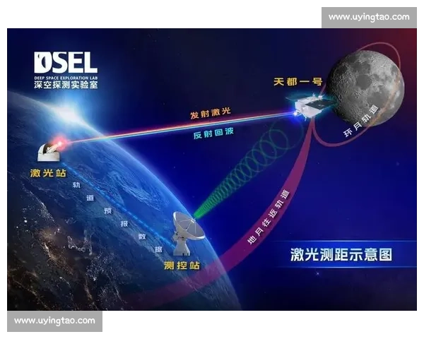 火星撞地引发的行星演化谜题与深空探索新启示科学证据与未来任务方向